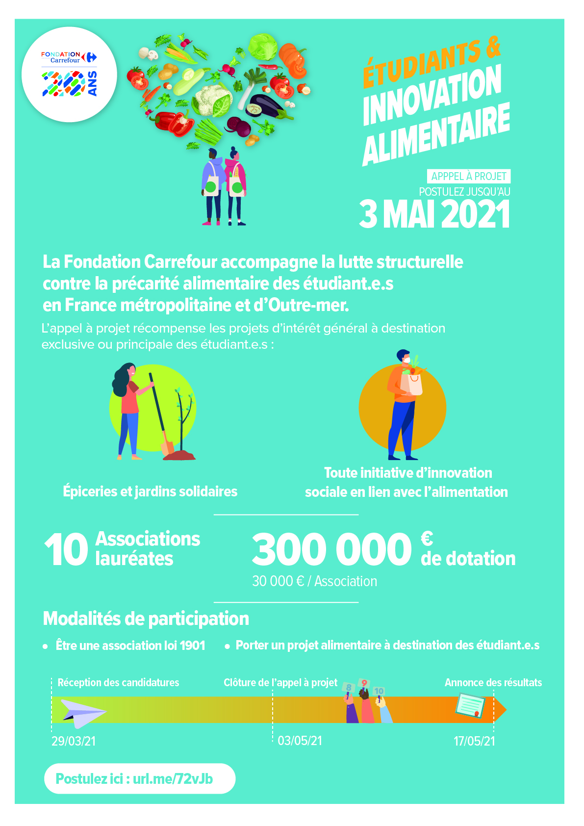 Appel à projets Étudiants & Innovation alimentaire | Fondation Carrefour